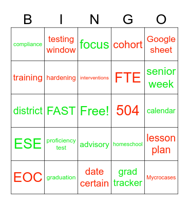 PLC Bingo Card