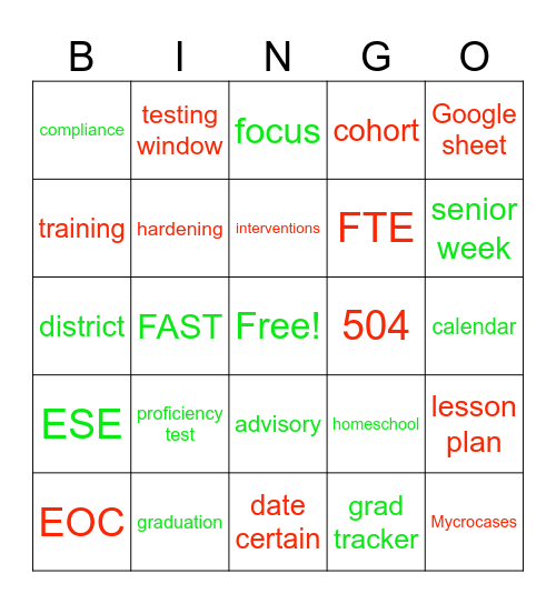 PLC Bingo Card