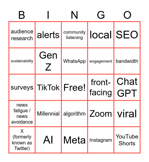 Audience CoP: 2023 in Review Bingo Card