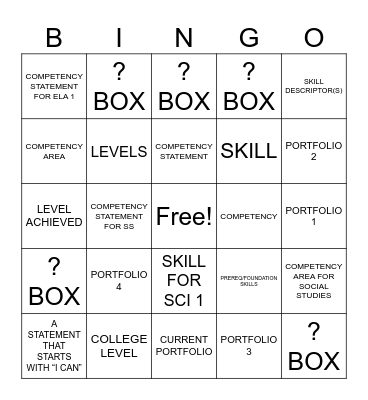 ANATOMY OF A CONTINUA- PART 1 AND 2 Bingo Card