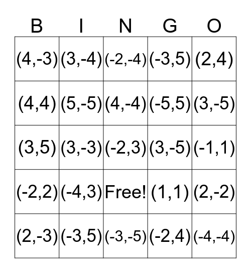 Koordinaatisto Bingo Card
