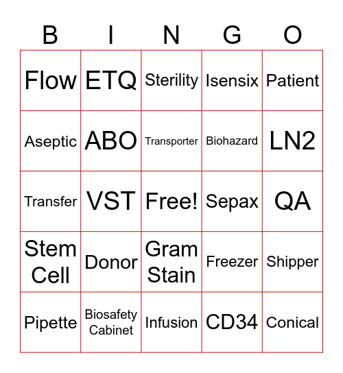 Cell Therapy Bingo Card