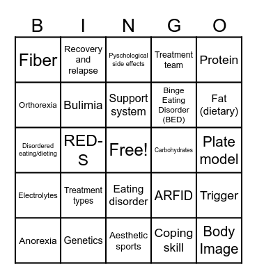 Eating Disorders and Nutrition Bingo Card