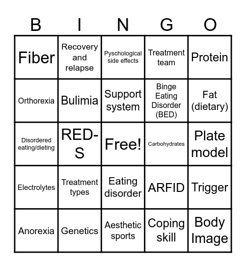 Eating Disorders and Nutrition Bingo Card