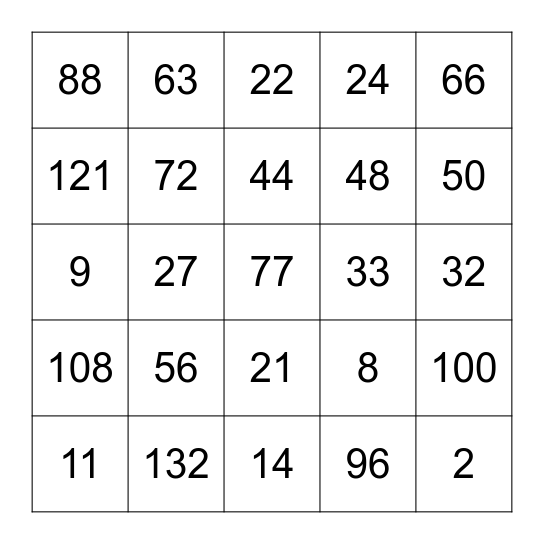 Times Table Bingo Card