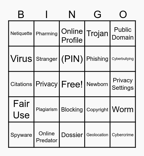 CYBERSECURITY Bingo Card