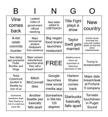 2024 Predictions Bingo Card