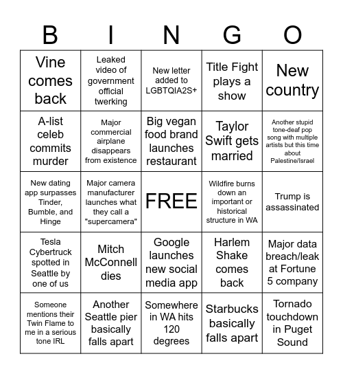 2024 Predictions Bingo Card