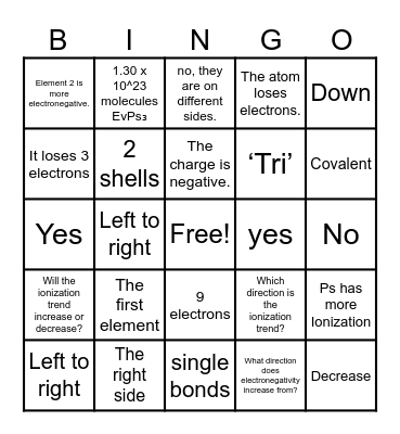 Chemistry Bingo Card