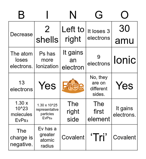 Chemistry Bingo! Bingo Card