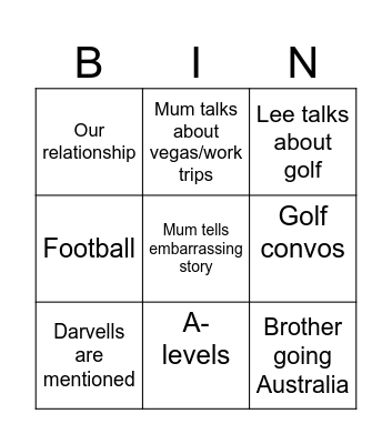 Lucas birthday bingo Card