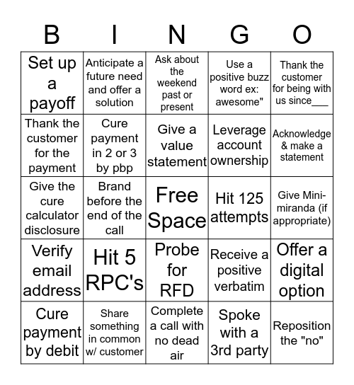 C3PO NPS Bingo Card