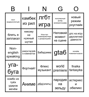 game awards 2024 Bingo Card