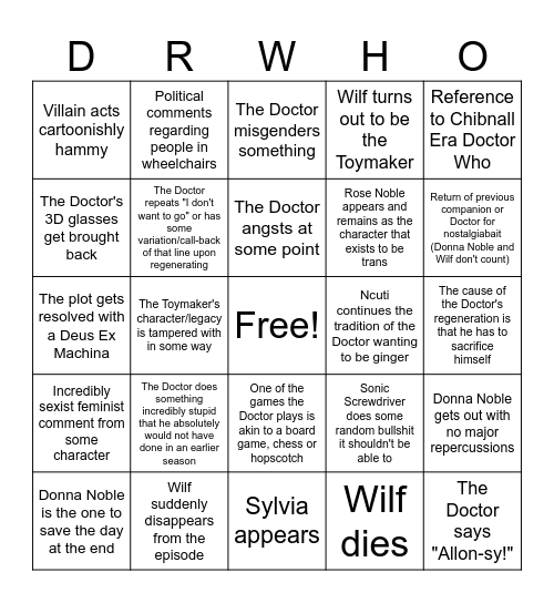 Predictions for Doctor Who Special Bingo Card