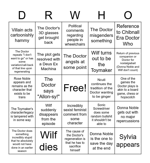 Predictions for Doctor Who Special Bingo Card