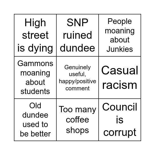 Courier FB comment bingo Card