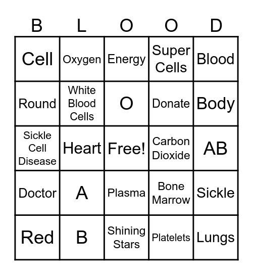 Blood Cell Bingo Card