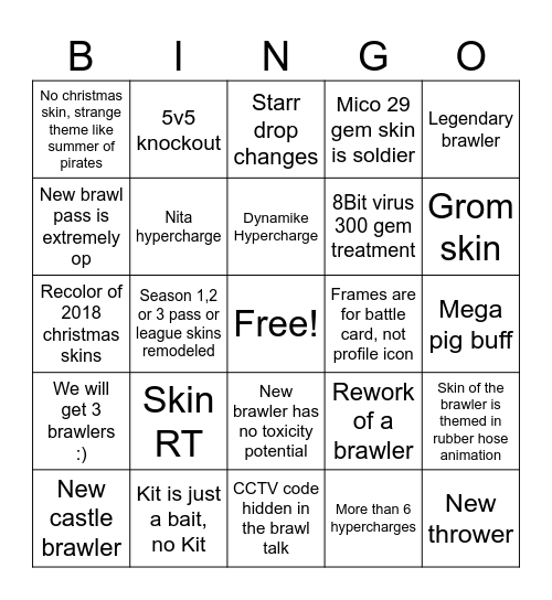 Brawl Talk Season 22 Bingo Card