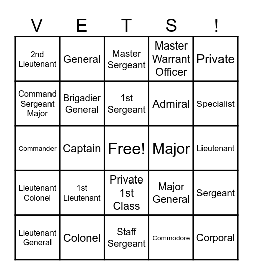 Military Ranks Bingo Card