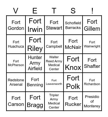 Marine and Coast Guard Bases Bingo Card