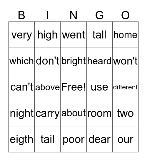 4th Quarter Word Wall Words Bingo Card