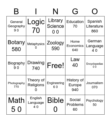 Dewey Decimal Bingo Card