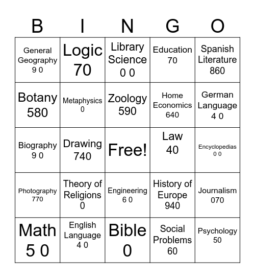 Dewey Decimal Bingo Card