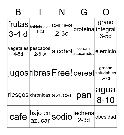 nutritional Bingo Card