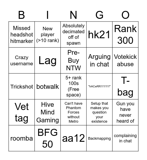 Phantom Forces Bingo! Bingo Card