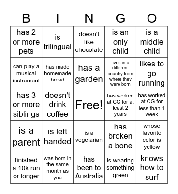 Find someone who...... Bingo Card