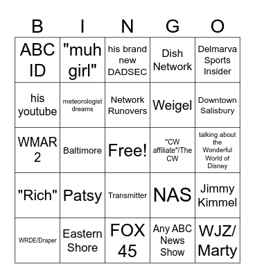 Weatherman Bingo Card