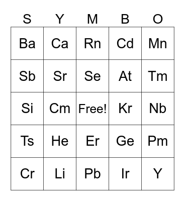 Modern Periodic Elements Bingo Card