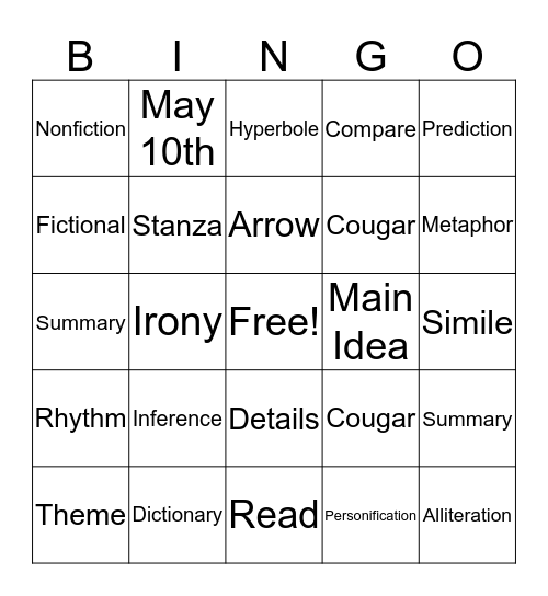 Reading REview Bingo Card