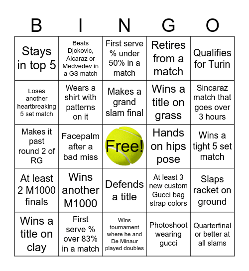 Tennis bingo 2024 - Jannik Sinner edition Bingo Card