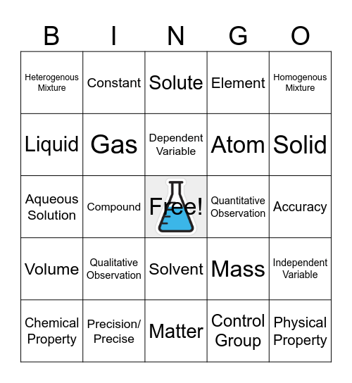 Review Bingo: Chemistry Unit 1 Bingo Card