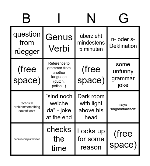 eggler-bingo Card