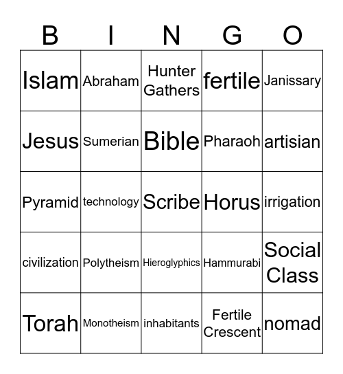 Ancient Civilization - Mesopotamia Bingo Card