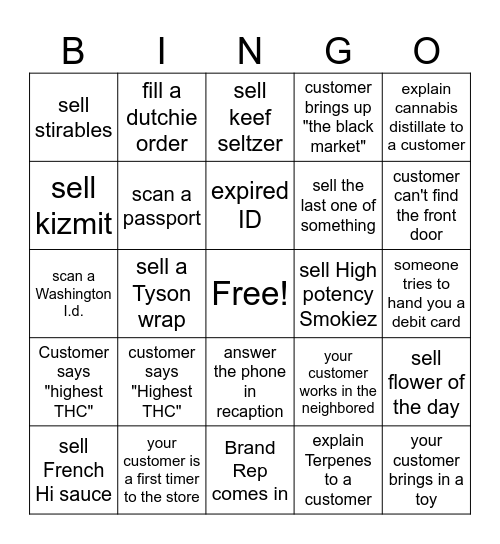 BUDTENDER Bingo Card