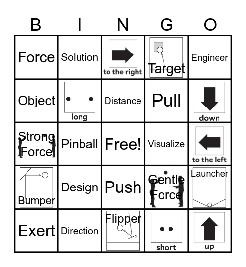 Pushes and Pulls Bingo Card