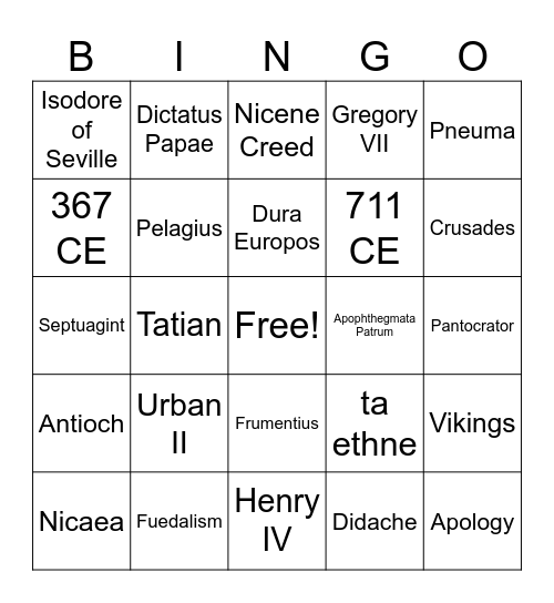 History of Christianity Bingo Card