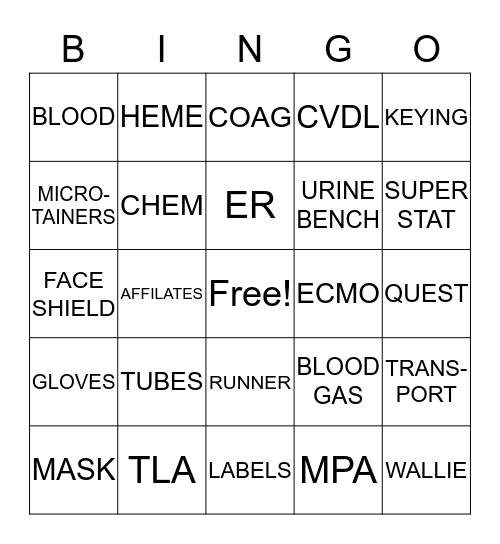 PROCESSING BINGO Card