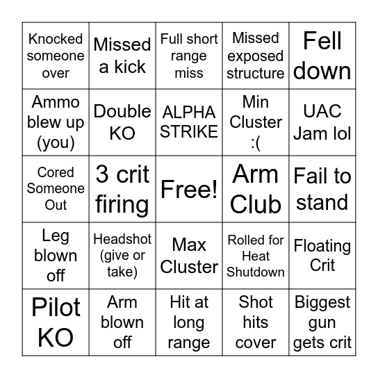 Bingotech Bingo Card