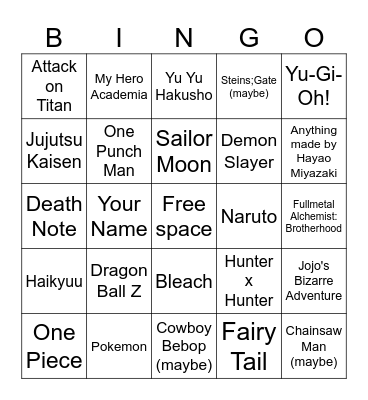 Hot Topic/Normie Anime Bingo Card
