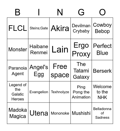 Elitist Anime Bingo Card