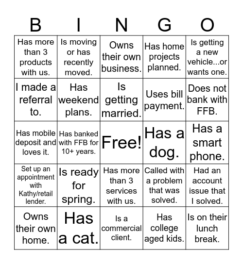 I talked to a customer who... Bingo Card