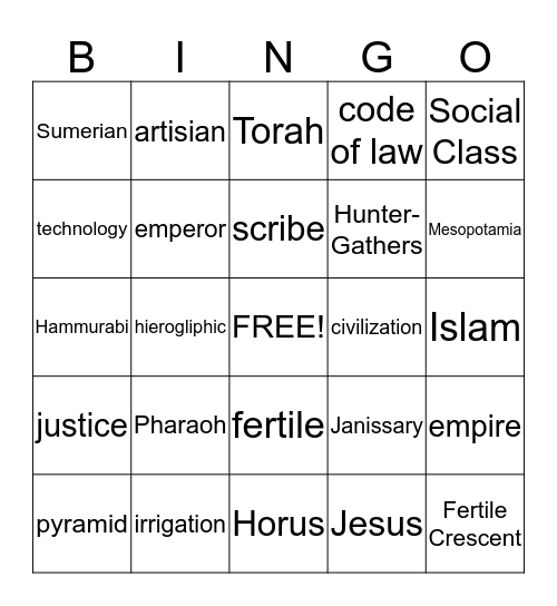 Ancient Civilization - Mesopotamia Bingo Card