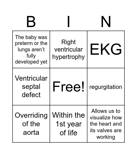Tetralogy of Fallot Bingo Card