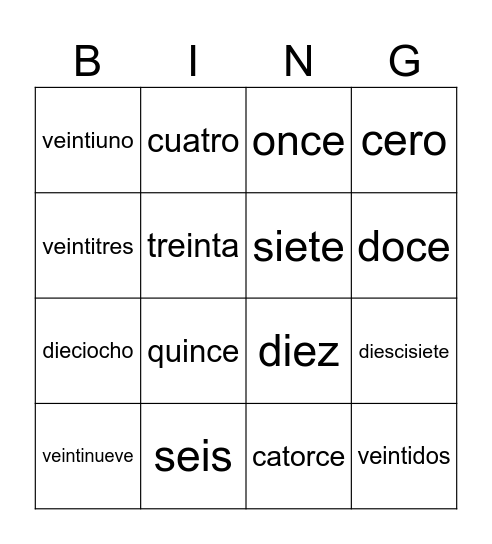 Numero Bingoonce Bingo Card