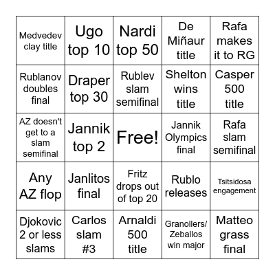 ATP Predictions 2024 Bingo Card