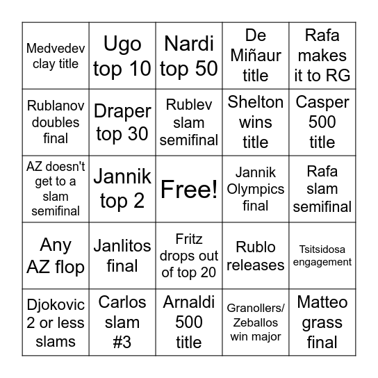 ATP Predictions 2024 Bingo Card